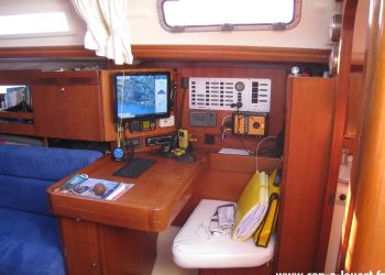 DUFOUR 34 Performance