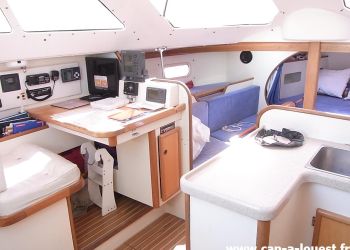RM 1050
