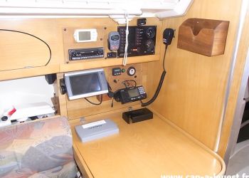 ETAP 30 I